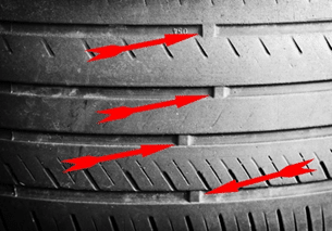 Überprüfung der Profiltiefe von Reifen